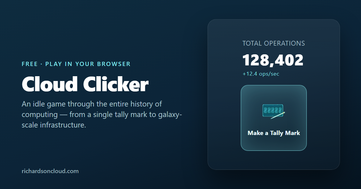 Cloud Clicker's promo card: "Free, play in your browser," the title, a one-line description of the idle game through the history of computing, and the total-operations counter next to the "Make a Tally Mark" click target.